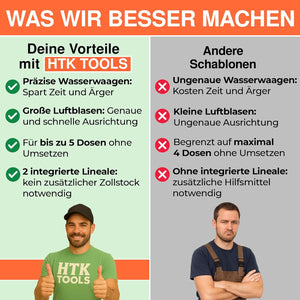 Vergleichsgrafik der HTK-Tools Anzeichenschablone Wand-WC mit Eigenschaften wie Wasserwaage und Lochbild