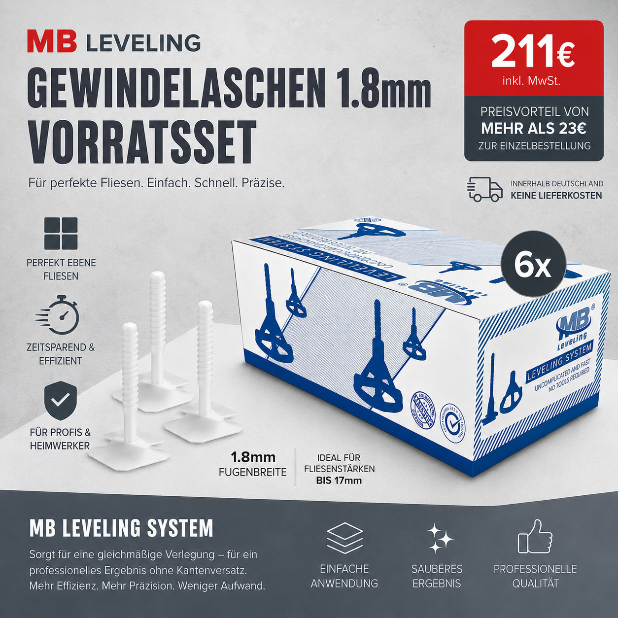 3000 Gewindelaschen 1.8 mm